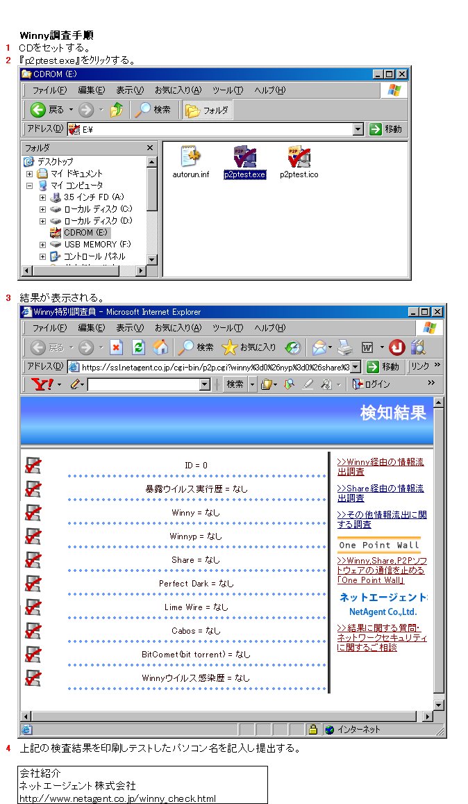 winny菇