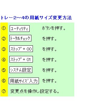 wDi250fg[Q`S̗pTCYύX@x