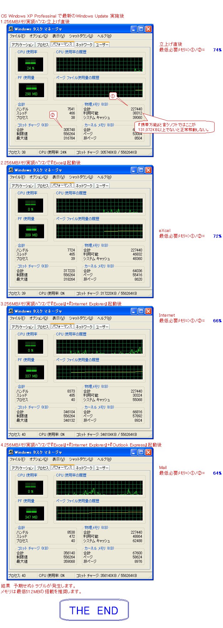 wWindowsXPKAx
